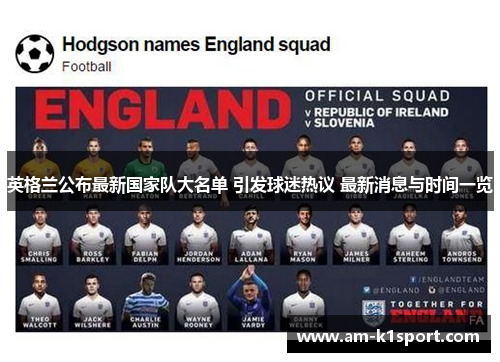 英格兰公布最新国家队大名单 引发球迷热议 最新消息与时间一览