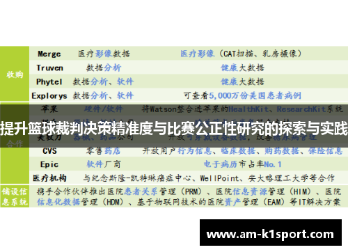 提升篮球裁判决策精准度与比赛公正性研究的探索与实践