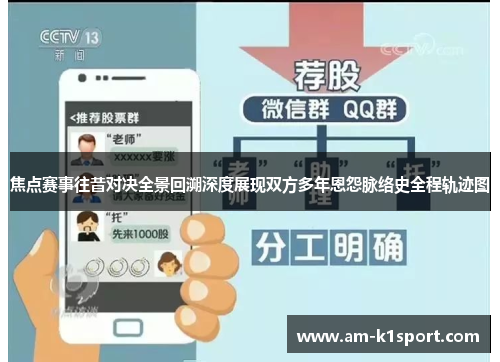 焦点赛事往昔对决全景回溯深度展现双方多年恩怨脉络史全程轨迹图
