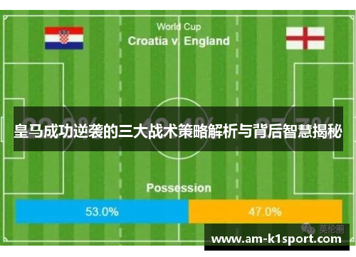 皇马成功逆袭的三大战术策略解析与背后智慧揭秘