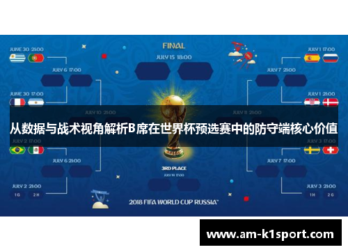 从数据与战术视角解析B席在世界杯预选赛中的防守端核心价值