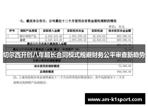 切尔西开创八年超长合同模式规避财务公平审查新趋势